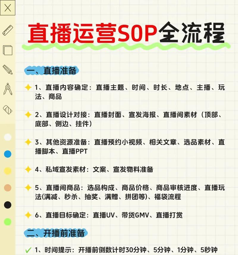 电商直播运营模式剖析(揭秘电商直播的商业模式及——直播电商) 第1张 电商直播运营模式剖析(揭秘电商直播的商业模式及——直播电商) 第1张