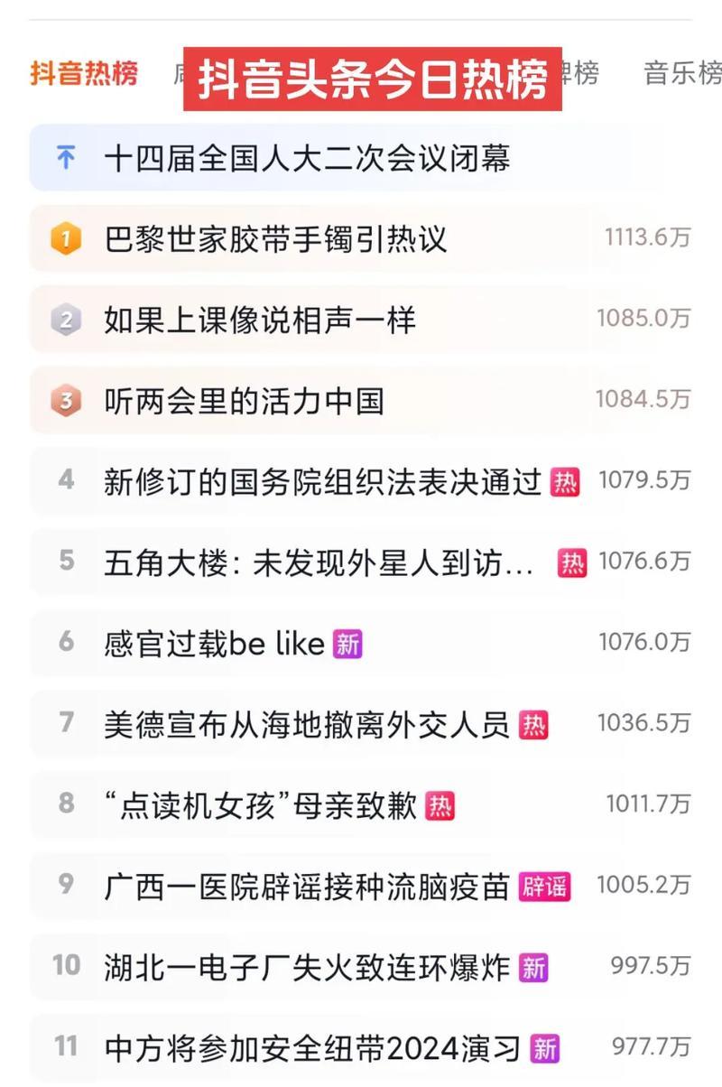 如何通过抖音上热门（抖音上热门的几个要点和技巧）  第1张