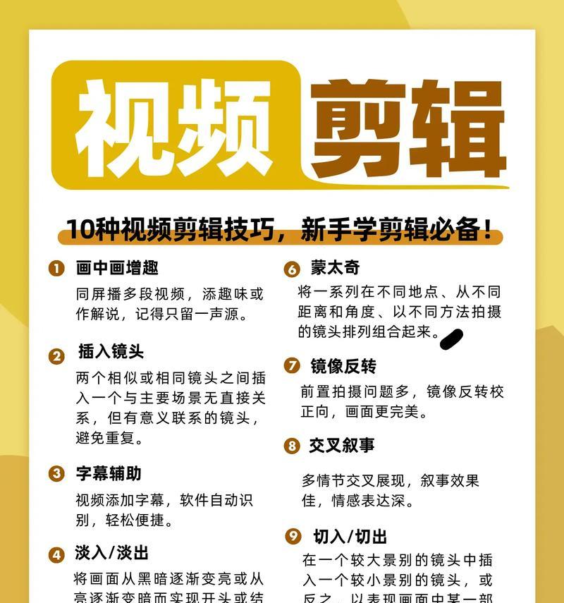 剪辑视频必备知识(从零开始学剪辑) 第2张 剪辑视频必备知识(从零开始学剪辑) 第2张