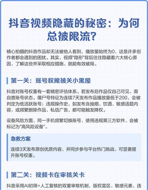 抖音限流处罚事件详解(抖音是否受到处罚并继续发布作品) 第2张 抖音限流处罚事件详解(抖音是否受到处罚并继续发布作品) 第2张