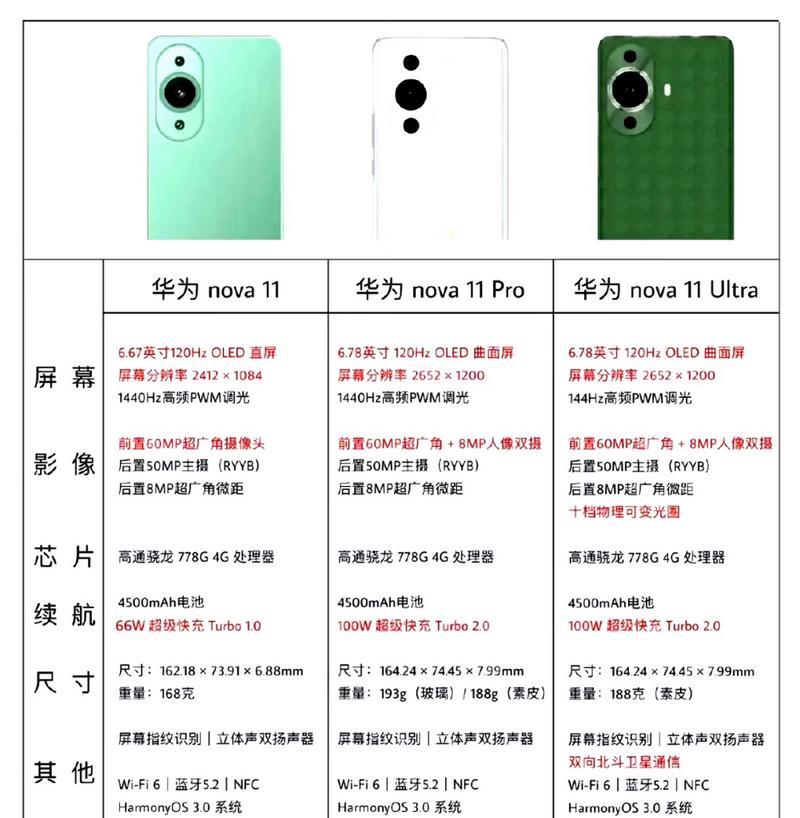 华为nova11使用测评(完美自拍) 第3张 华为nova11使用测评(完美自拍) 第3张