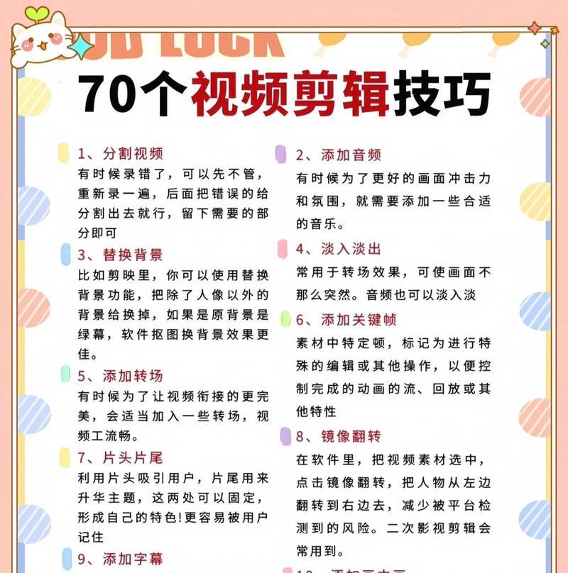 教你如何轻松剪辑短视频(从零开始) 第2张 教你如何轻松剪辑短视频(从零开始) 第2张