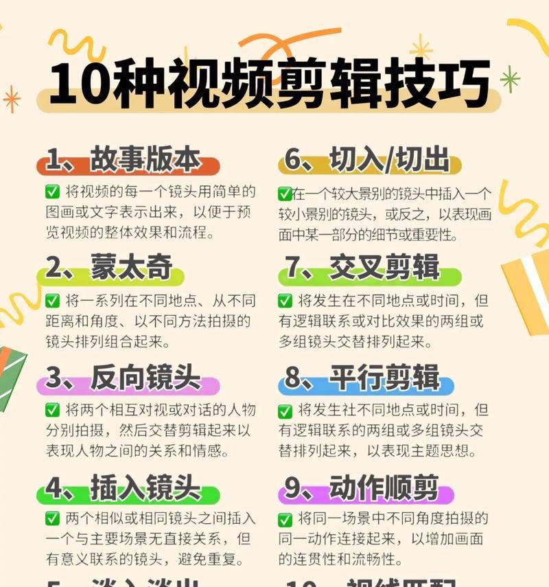 教你如何轻松剪辑短视频(从零开始) 第1张 教你如何轻松剪辑短视频(从零开始) 第1张