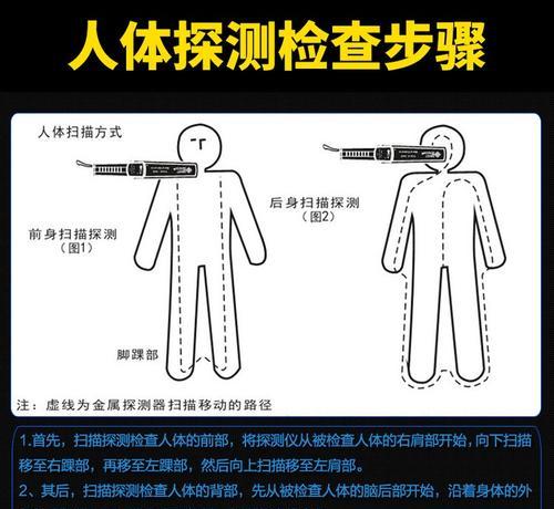 如何正确使用手持金属探测器（一步步教你快速掌握金属探测技巧）  第1张