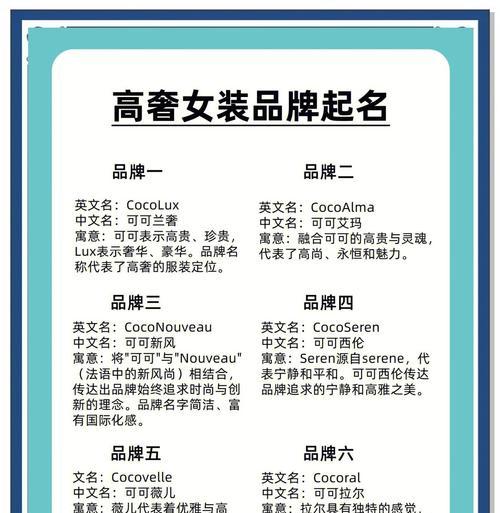 揭秘高档女装品牌（了解高端女装品牌）  第1张
