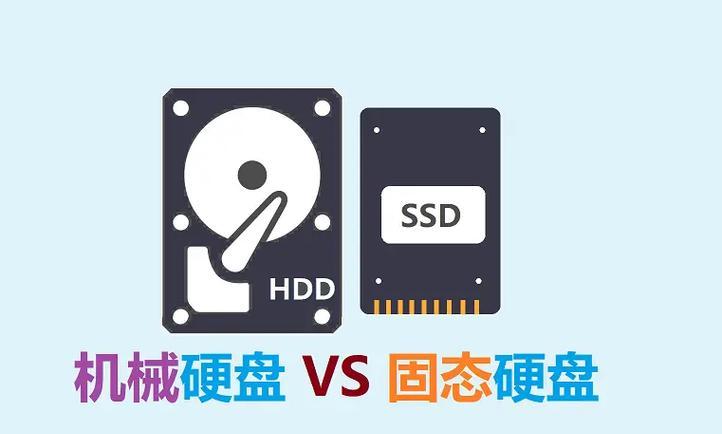 机械硬盘和固态硬盘的区别（通过外观）  第3张