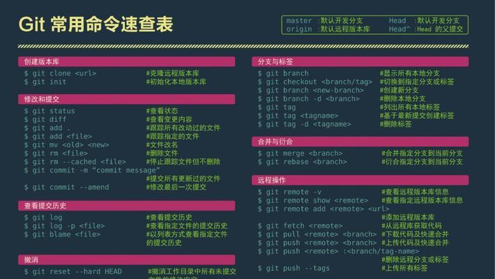 linux查看系统运行时间命令(如何使用linux命令查看系统运行时间) 第1张 linux查看系统运行时间命令(如何使用linux命令查看系统运行时间) 第1张