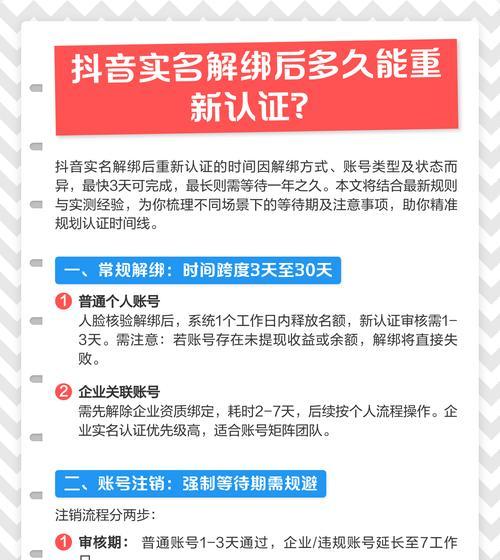 揭秘抖音代实名认证，了解真相（一文读懂抖音代实名认证的流程）  第1张