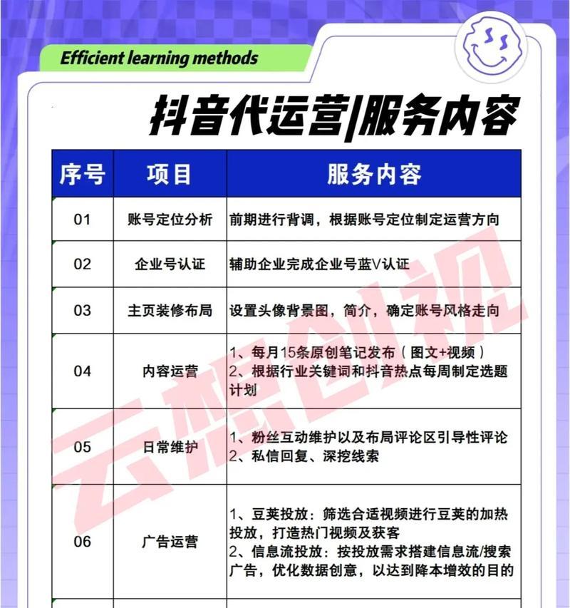 揭秘抖音代实名认证，了解真相（一文读懂抖音代实名认证的流程）  第3张