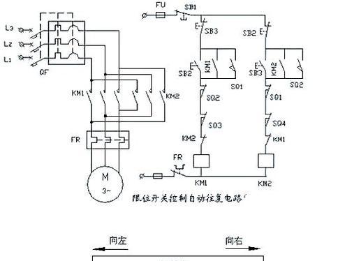 电机控制器的工作原理解析（从电机控制器的结构入手）  第1张