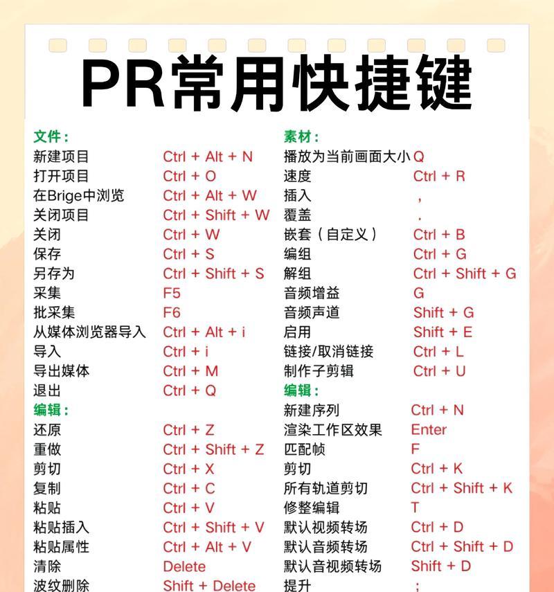 快速全屏预览文件——PR快捷键大全(掌握这些快捷键) 第2张 快速全屏预览文件——PR快捷键大全(掌握这些快捷键) 第2张