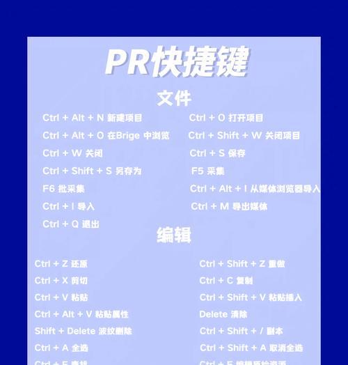 快速全屏预览文件——PR快捷键大全(掌握这些快捷键) 第1张 快速全屏预览文件——PR快捷键大全(掌握这些快捷键) 第1张