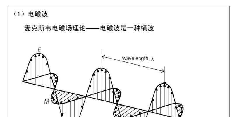 无线传输技术的应用与未来发展(探索无线传输技术的发展历程) 第3张 无线传输技术的应用与未来发展(探索无线传输技术的发展历程) 第3张