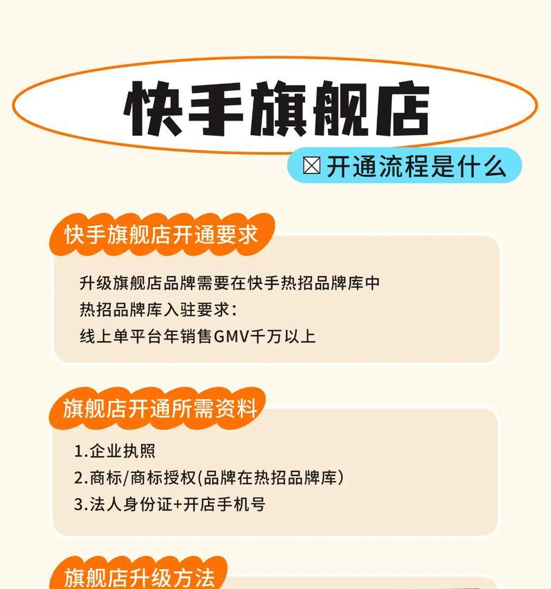 开通快手小店的条件和手续（了解快手小店开店所需条件和相关手续）  第1张