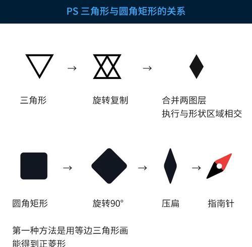 用PS软件绘制图形教程(掌握PS软件绘制技巧) 第1张 用PS软件绘制图形教程(掌握PS软件绘制技巧) 第1张
