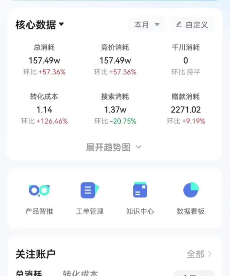 以抖音广告投放为例的数字营销案例分析(掌握抖音广告投放技巧) 第1张 以抖音广告投放为例的数字营销案例分析(掌握抖音广告投放技巧) 第1张