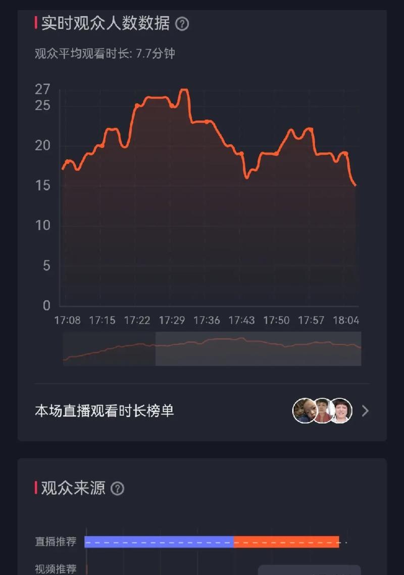 如何正确看待直播中的人气和人数（解析人气和人数的真正含义）  第1张
