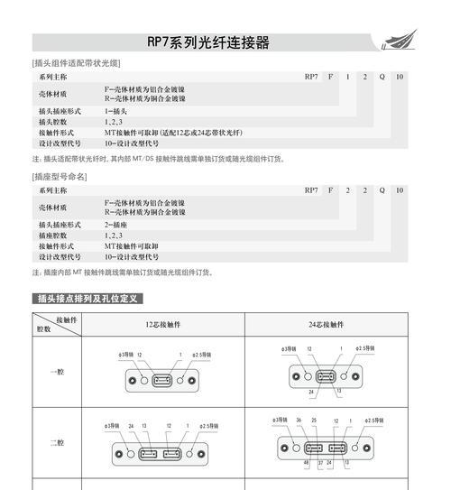 了解连接器种类,合理应用才是关键(了解连接器种类) 第3张 了解连接器种类,合理应用才是关键(了解连接器种类) 第3张