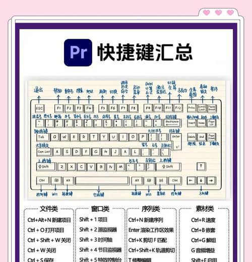 AE表达式大全教程(掌握AE表达式) 第1张 AE表达式大全教程(掌握AE表达式) 第1张
