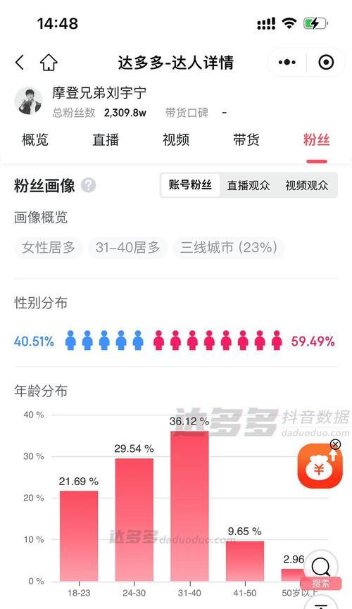 探究抖音粉丝量的来源(揭秘抖音粉丝量背后的秘密——粉丝增长方式) 第3张 探究抖音粉丝量的来源(揭秘抖音粉丝量背后的秘密——粉丝增长方式) 第3张
