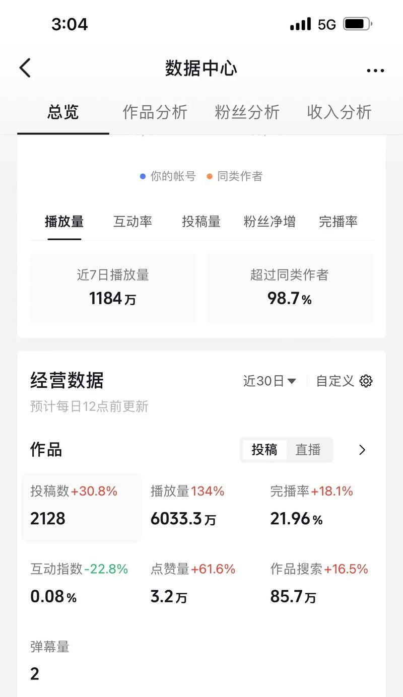 抖音刷播放量是否会影响账号（探究抖音刷播放量的风险及其对账号的影响）  第3张