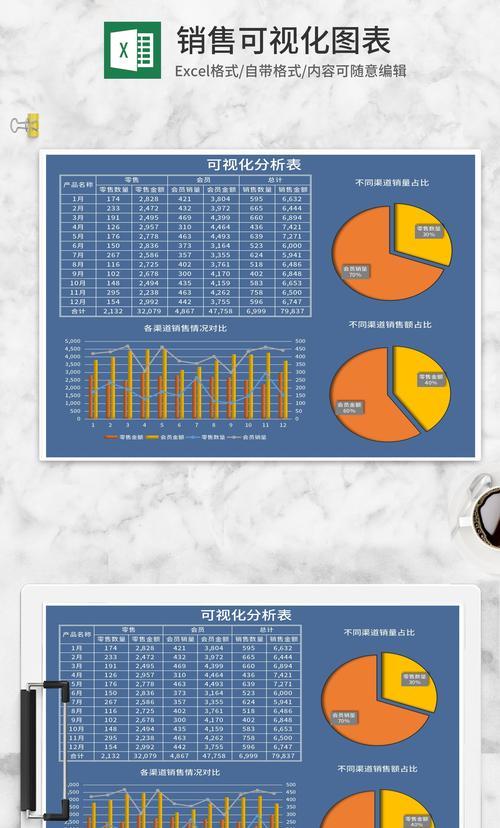如何利用Excel制作组合图表模板（快速创建可视化的数据报告）  第3张