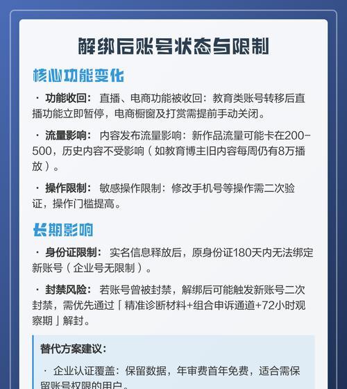 抖音企业认证全面解析 第3张 抖音企业认证全面解析 第3张