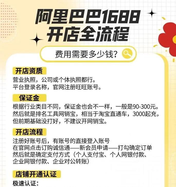 1688开店流程详解(轻松开启电商创业之路) 第3张 1688开店流程详解(轻松开启电商创业之路) 第3张