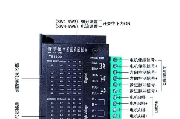 M1136驱动安装全指南（详细讲解如何安装M1136打印机驱动程序）  第3张