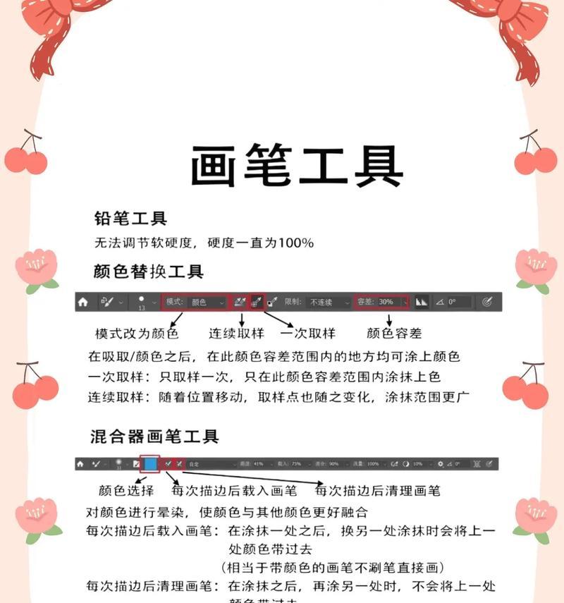 PS画笔工具的快捷键与简单使用(掌握这些快捷键) 第1张 PS画笔工具的快捷键与简单使用(掌握这些快捷键) 第1张