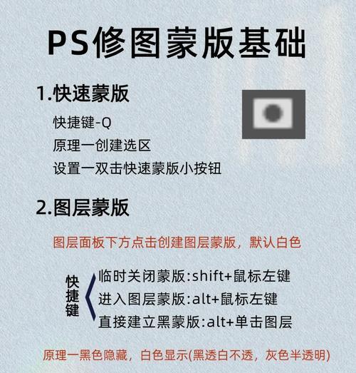 教你如何使用PS文字蒙版工具(轻松实现炫酷文字效果) 第1张 教你如何使用PS文字蒙版工具(轻松实现炫酷文字效果) 第1张