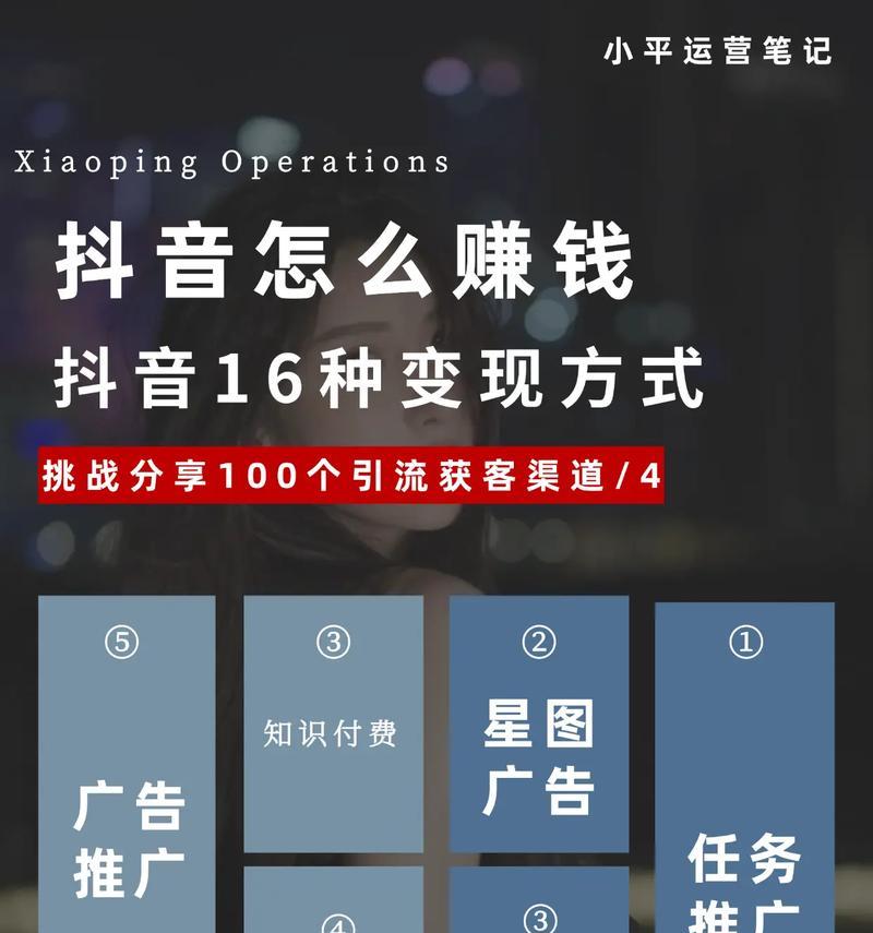 抖音同城探店,快速赚钱的方式(全方位指南) 第1张 抖音同城探店,快速赚钱的方式(全方位指南) 第1张