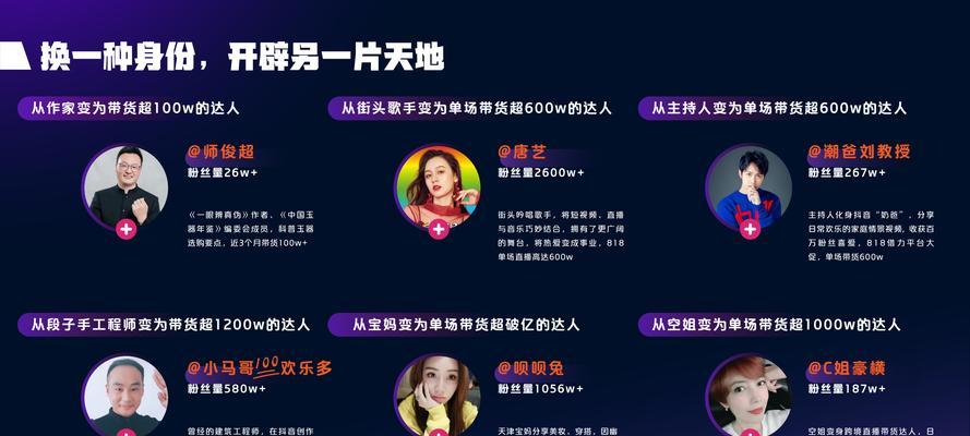 抖音达人是什么（从粉丝到达人的演变）  第1张