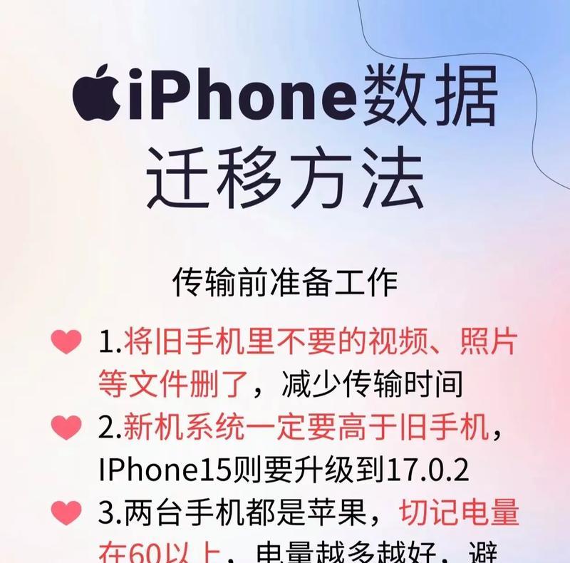 使用iPhone与Win10互传文件的步骤(快速) 第2张 使用iPhone与Win10互传文件的步骤(快速) 第2张